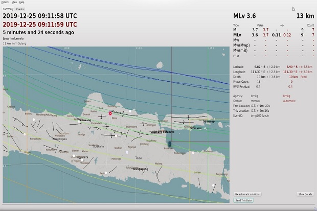 Gempa Berkekuatan 3,6...