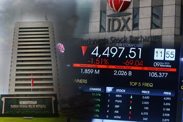 IPO Perusahaan BUMN...
