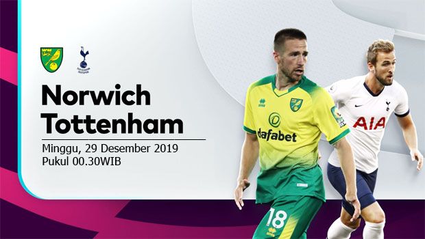 Preview Norwich City...