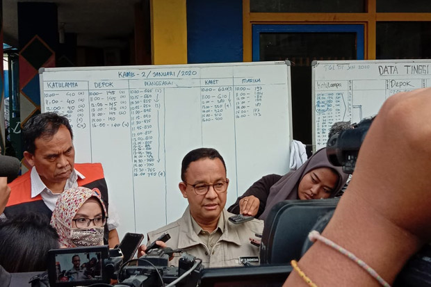 Tinggi Air di Pintu...