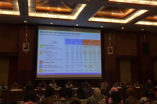 Defisit APBN Membengkak...