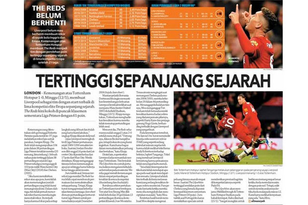 The Reds Catat Rekor...