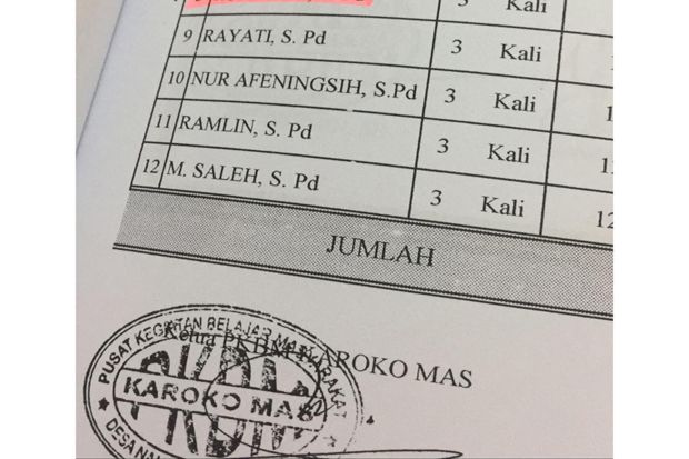 Pemeriksaan Dugaan Kasus...