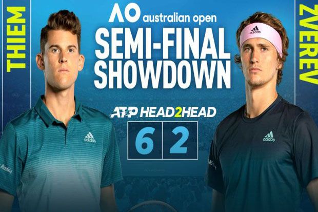 Dominic Thiem vs Alexander...