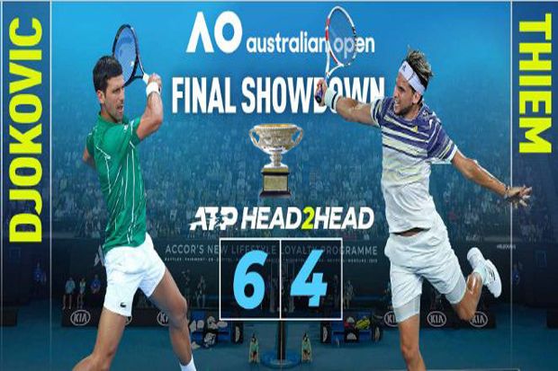 10 Statistik Novak Djokovic...