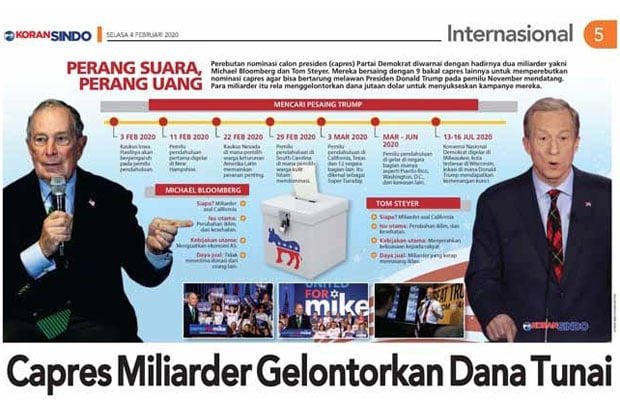 Gelontorkan Jutaan Dolar,...