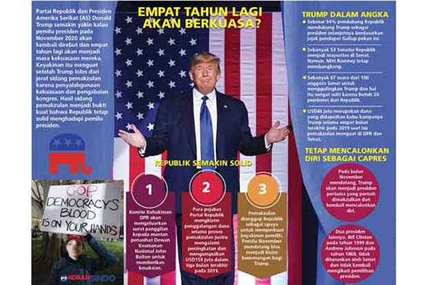 Bebas dari Pemakzulan,...