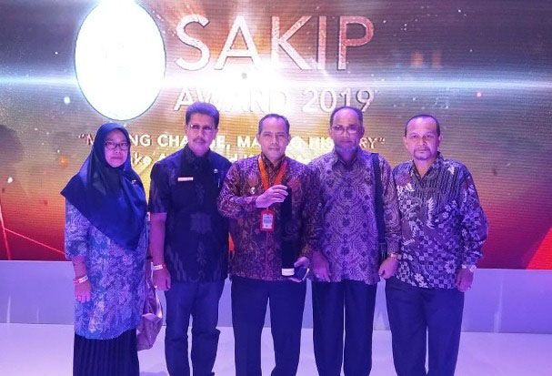 LAKIP Kota Solok 2019...