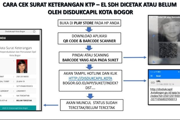 Pemkot Bogor Minta Warga...
