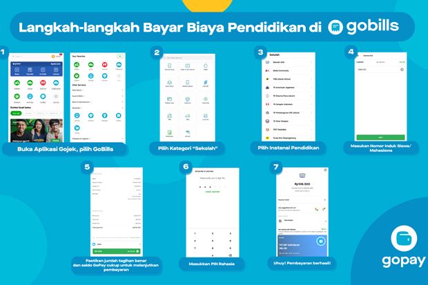 Bayar SPP Bisa Pakai...