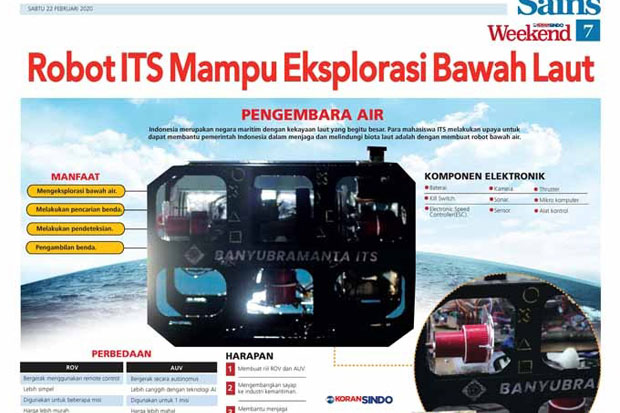 Mahasiswa ITS Ciptakan...