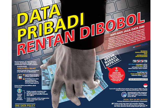 Penting Diketahui, Ini...