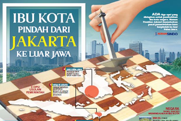 PDIP Anggap Ibu Kota...