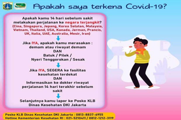Apakah Saya Terkena...