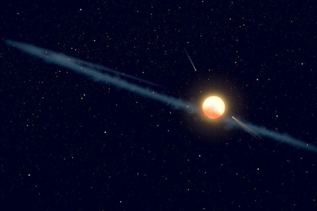 Planet Layak Huni Selain...