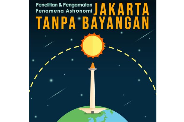 Dua Kali dalam Setahun,...