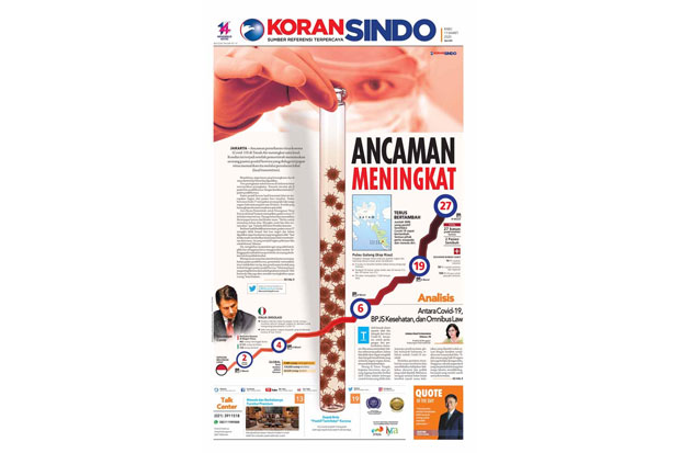 Ancaman Persebaran Virus...