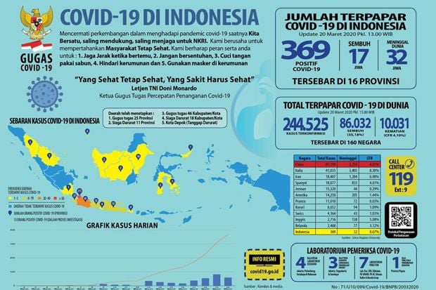 Nasir Djamil Desak Pimpinan...