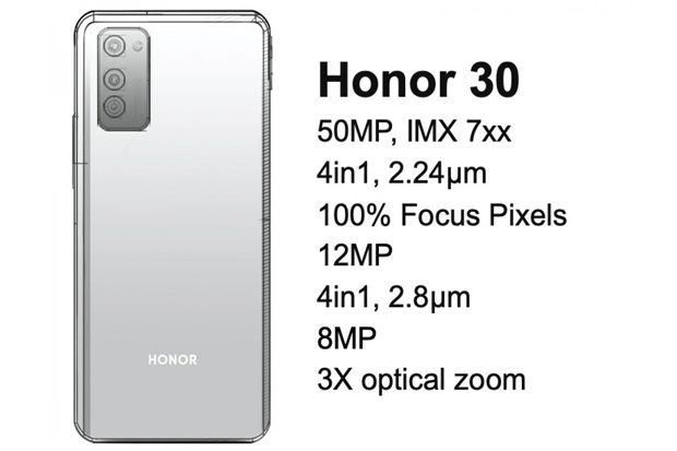 Kemampuan Kamera Honor...