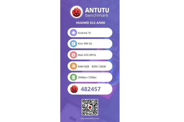 Ini Alasan Skor Huawei...