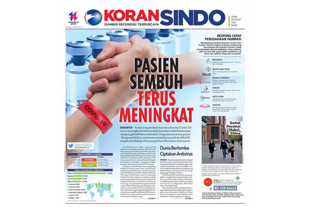 Disiplin dan Dorongan...
