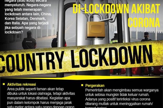 Pengamat: Karantina...