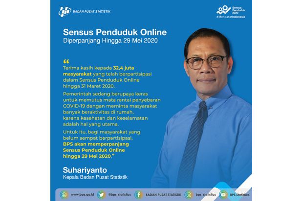 Sensus Penduduk Online...