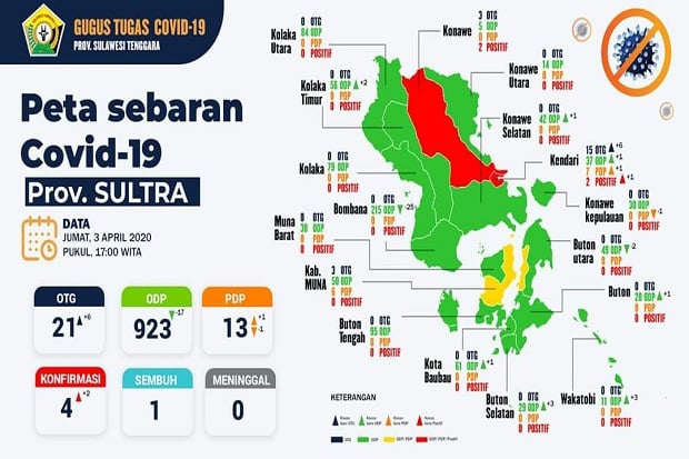 Bertambah Dua, Kasus...
