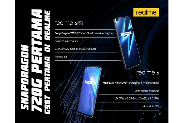 Gunakan Snapdragon 720G,...