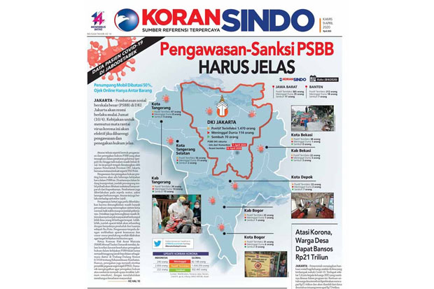 Agar Efektif, Pengawasan-Sanksi...