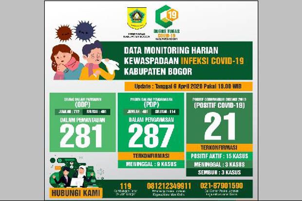 Pasien Meninggal Terkait...