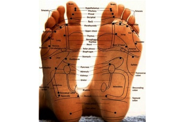 Rendam Kaki dengan Air...