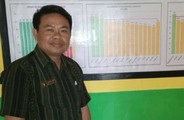 Kabar Baik! Lutra Masih...