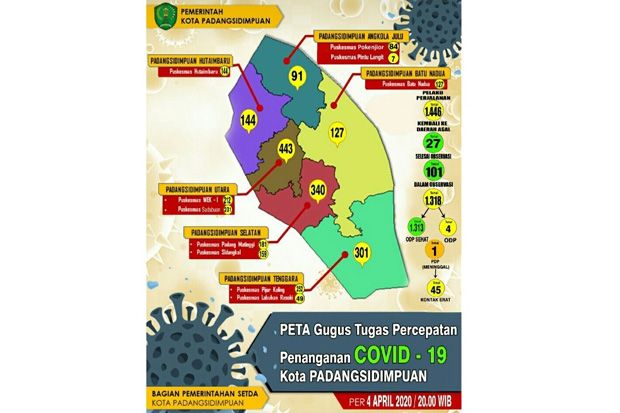 Tak Pernah Akui Ada...