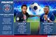 Perang Penyerang Liga...