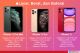 Perbedaan iPhone 11,...
