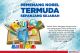 Pemenang Nobel Termuda...
