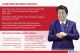 Perdana Menteri Jepang...