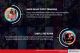 10 Atlet E-sport Indonesia...