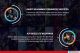 10 Atlet E-sport Indonesia...
