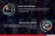 10 Atlet E-sport Indonesia...