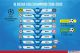 DNA Liga Champions,...
