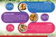 10 Makanan Sehat Vegetarian...