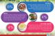 10 Makanan Sehat Vegetarian...