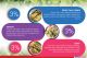 10 Makanan Sehat Vegetarian...