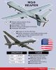 Drone Indonesia VS Drone...