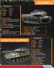 Tank-tank Perang Canggih...