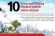 10 Investasi yang Paling...
