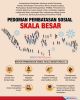 Pembatasan Skala Besar...