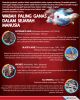 10 Wabah Paling Ganas...